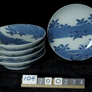 Cover image of Plate Set